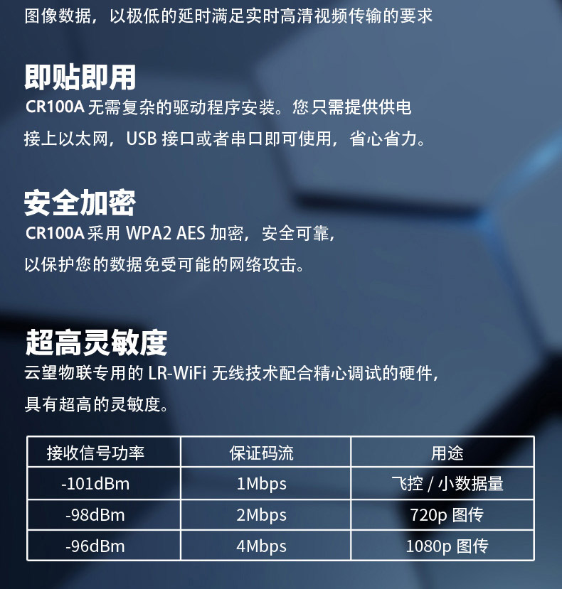 云望物聯遠距離wifi傳輸LR-WiFi模塊，CR100A 8公里無線傳輸模塊收發模組